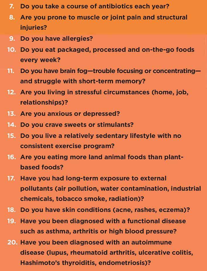 food-inflammation connection